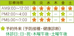 診療時間